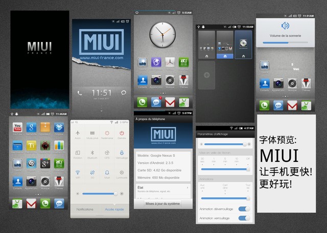 theme Miui-France