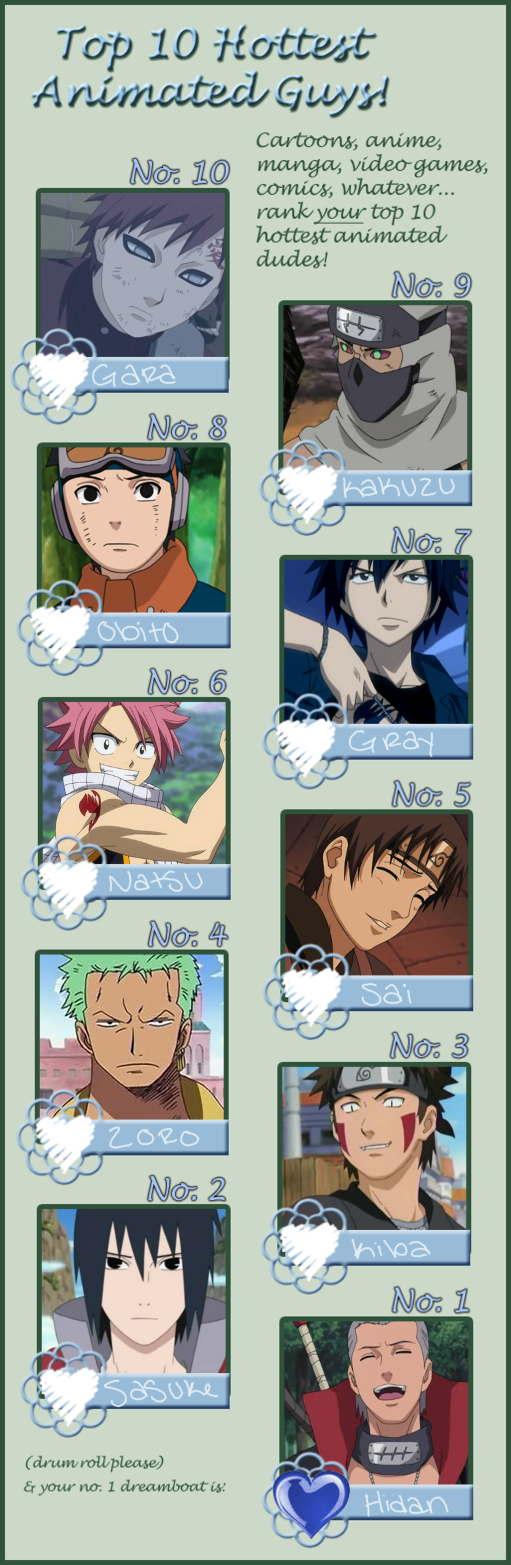 Top 10 Hottest Anime Guys Meme. by HeavenlyWitchx on DeviantArt