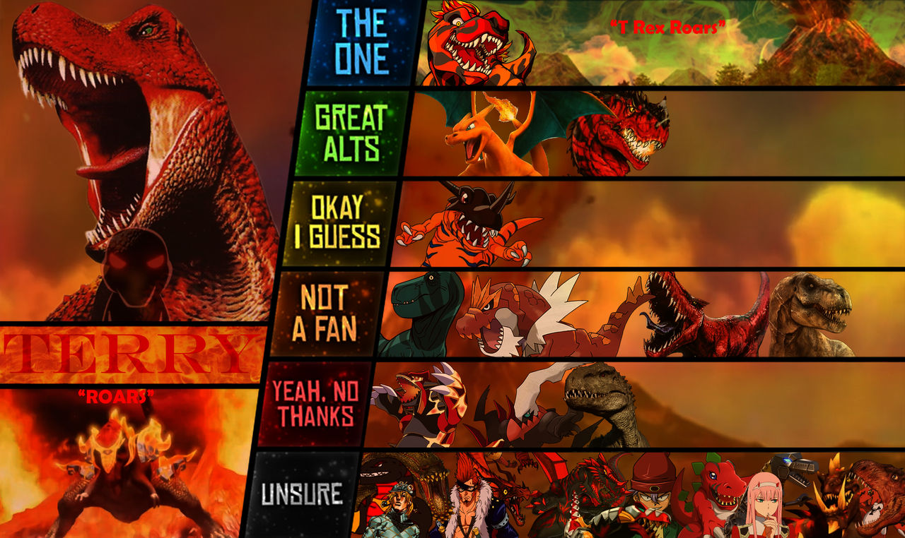 Terry Match Up Tier List by Marz53 on DeviantArt
