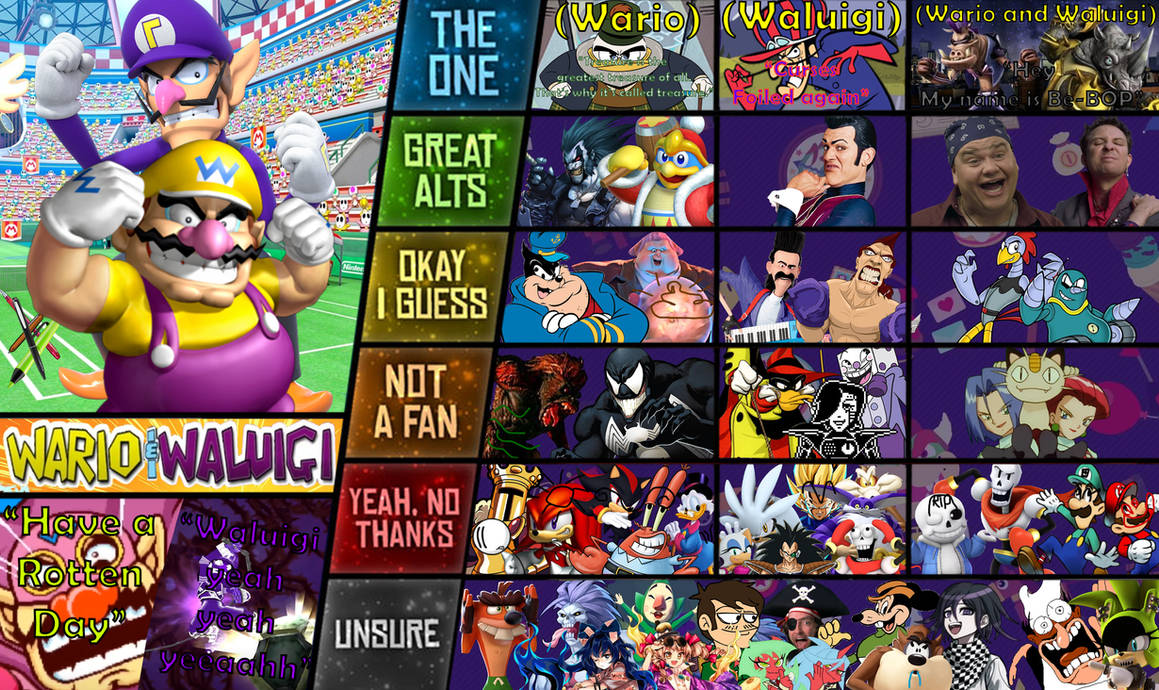 Wario and Waluigi Match Up Tier List by Marz53 on DeviantArt