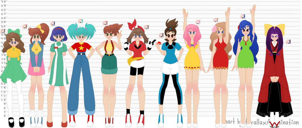 Height chart part 2 by Kidheart100 on DeviantArt