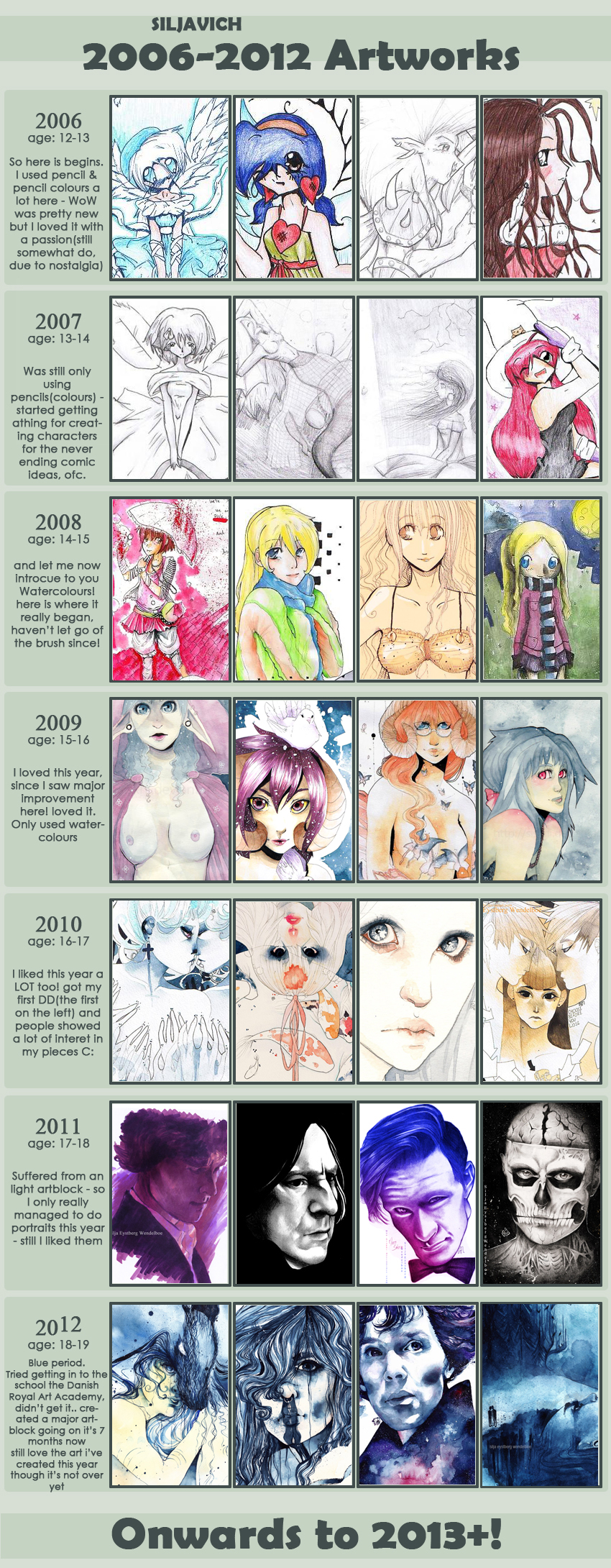Art Improvement 2006-2012