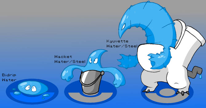Transformacorp TransformaCorp - Hobbyist, General Artist | DeviantArt