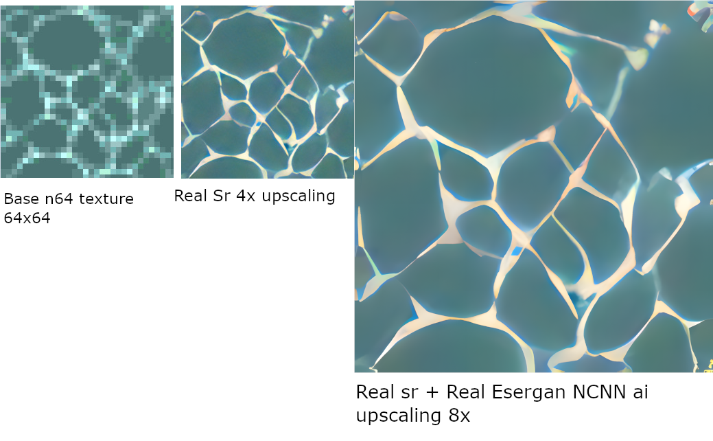 N64 64x64 To 2k Texture Test by 3dporters on DeviantArt