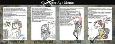 Know the artist - Kiki's Age Meme