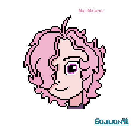 Mali-Malware