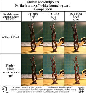 Lighting cheat sheet 01