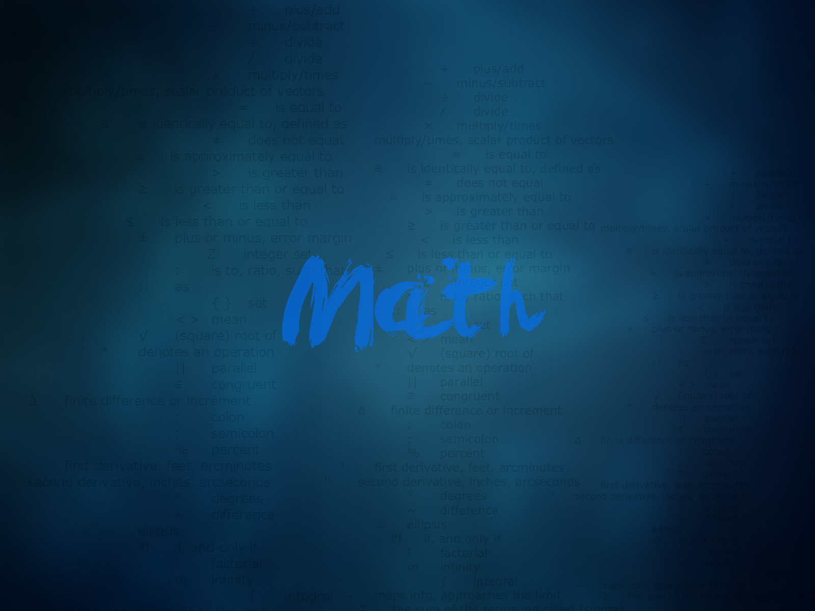 Blue Math Wallpaper