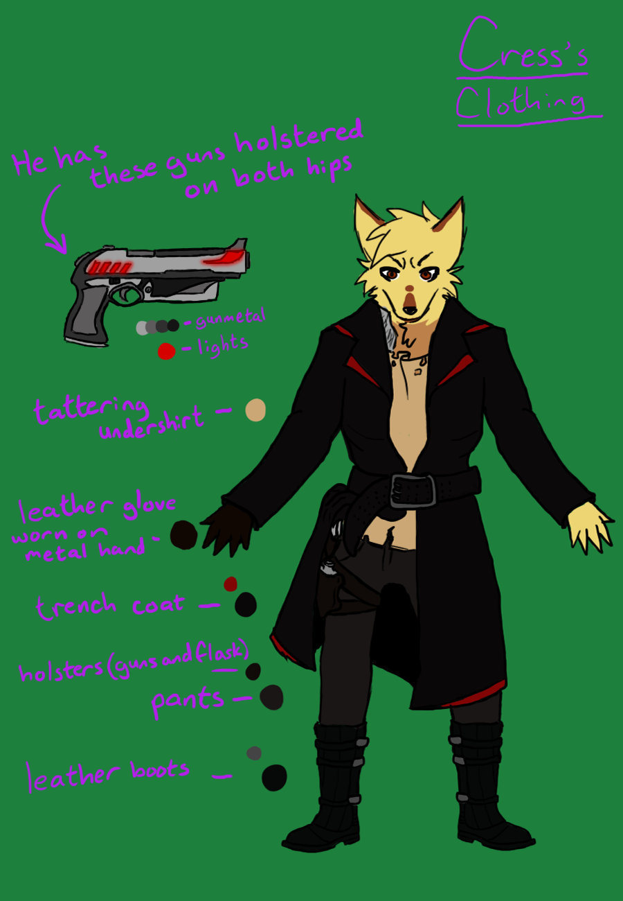 Cress Anthro Ref