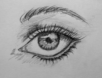 Eye drawing practice