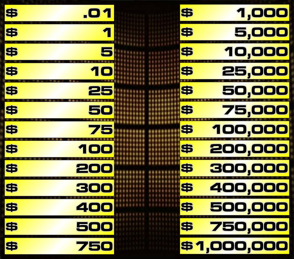 Deal or No Deal Regular Money Board by MachuGamingDX on DeviantArt