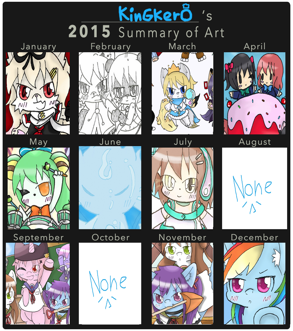 KinGKerO 2015 Arts Summary