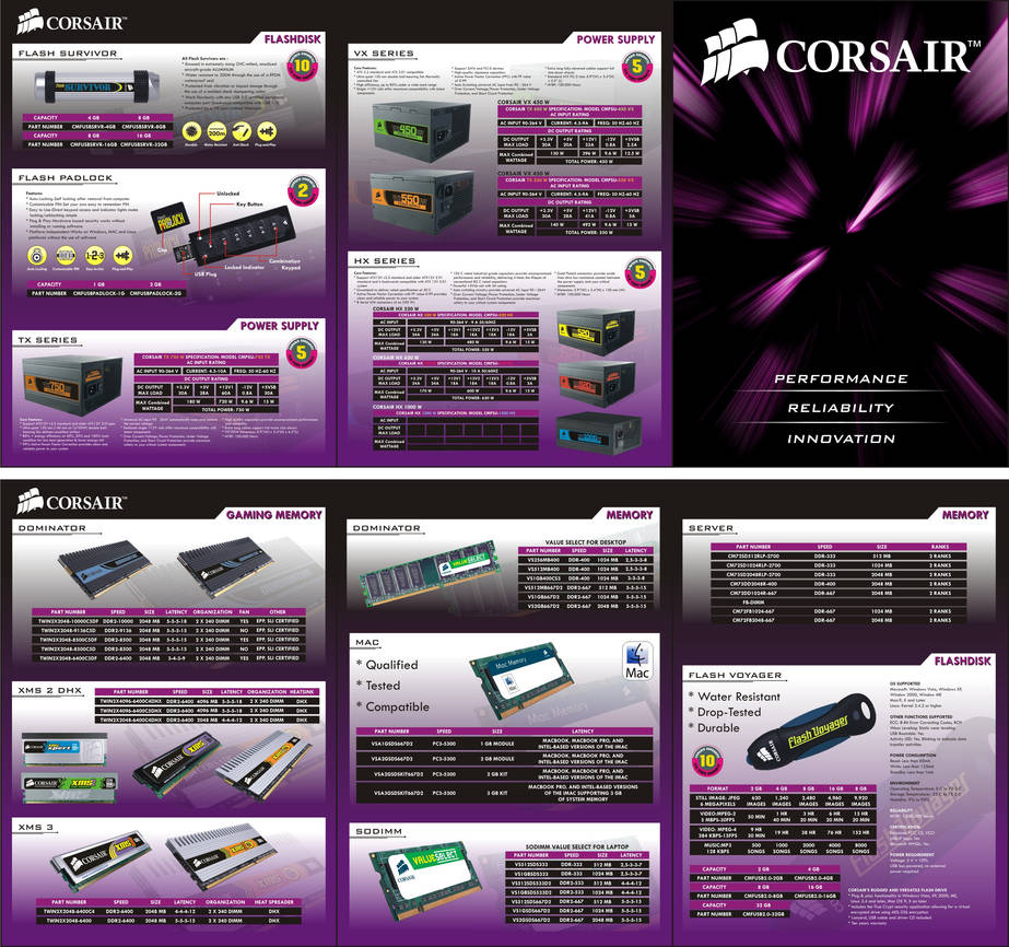 CORSAIR Brochure_Hightech by nickdesign on DeviantArt CORSAIR Brochure_Hightech by nickdesign on DeviantArt