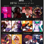 2016 Art Summary!