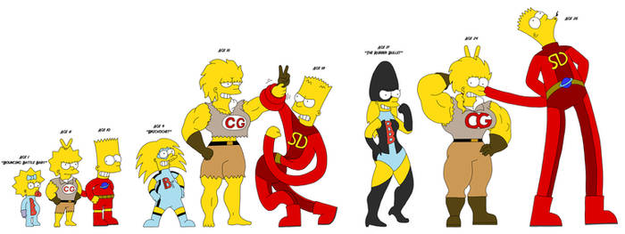 Super Simpson Kids Age Chart