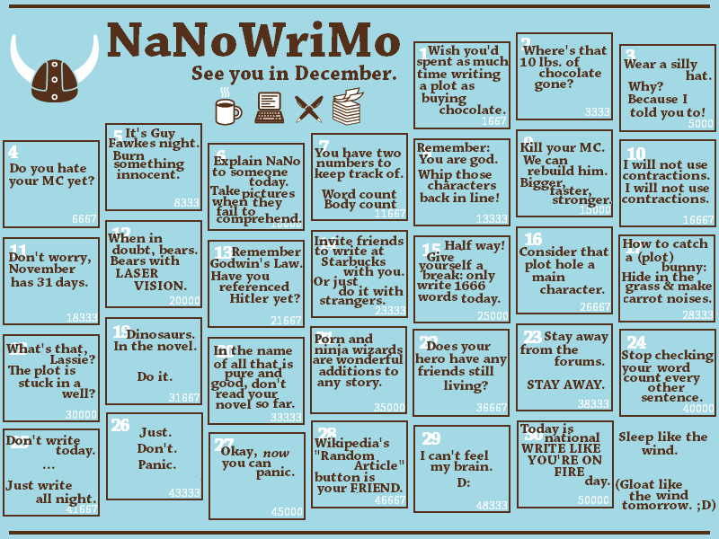 NaNoWriMo Desktop
