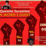 Quentin Tarantino N-Word Count