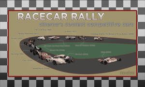 The Utimate Movie Racecar Infographic