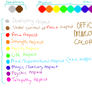 Finished Menton Eye Color chart