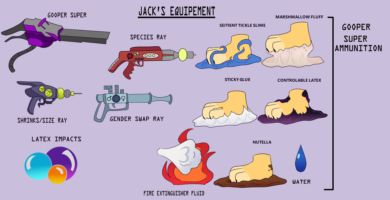 Gelithe Gooper Jacks Equipement by JackTheRabbitx3 on DeviantArt