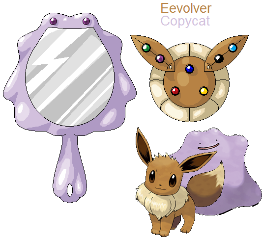 Eeveelution Chart by Pokemon-Mento on deviantART