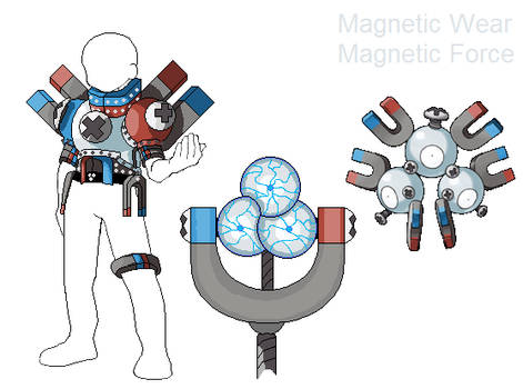 PSC- Magneton