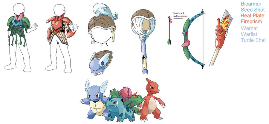 PSC- Evolved Kanto Starters