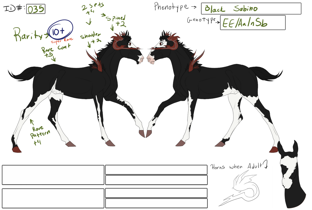 Super-Rare experiment gift