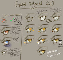 Fargo's Eyeball Tutorial 2.0