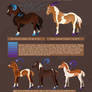 Breeding and Foal Creation Guide