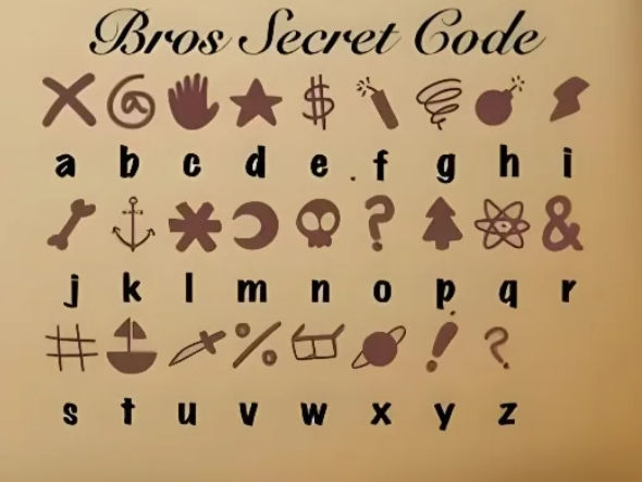 Decoding Bros Language The Bros Secret Code by CuteLittleKitsune on DeviantArt