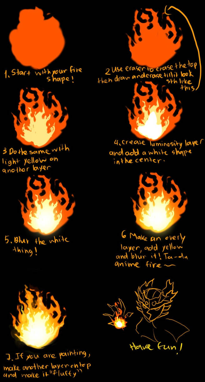 Fire tutorial by Sadolen on DeviantArt