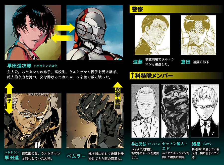 Ultraman Chapter 2 Release English Chapter 1 By Tormentor009x On Deviantart Ultraman Chapter 2 Release English Chapter 1 By Tormentor009x On Deviantart