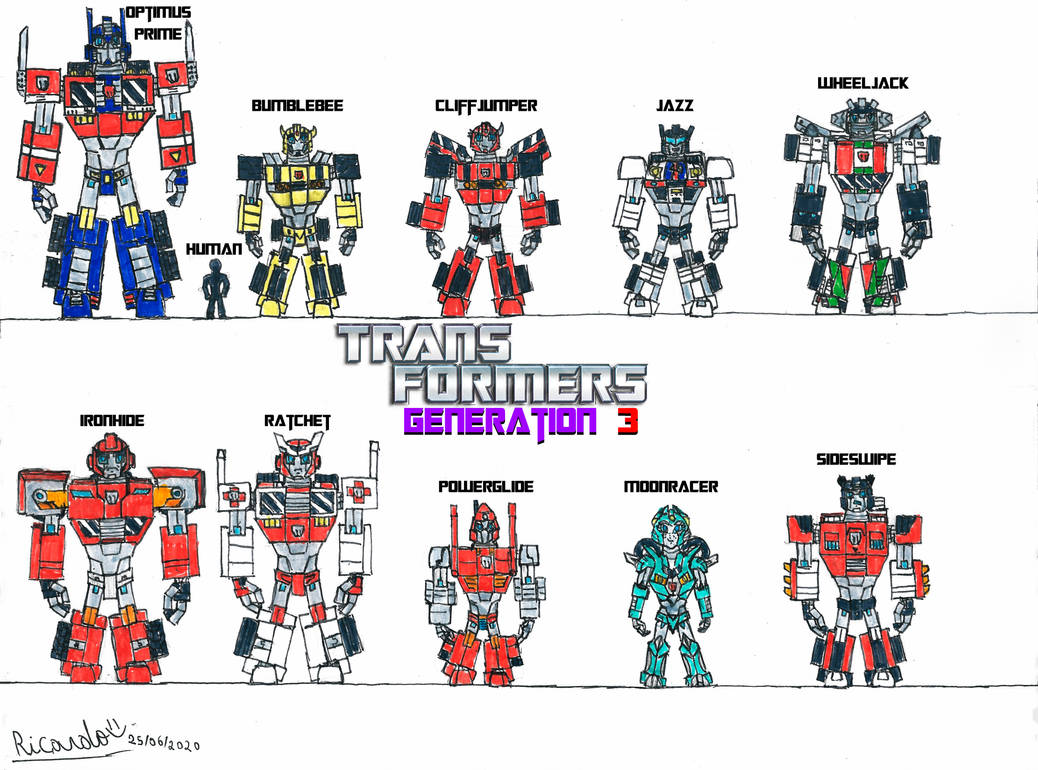 Transformers Autobots Names Transformers Universe Autobot Tour