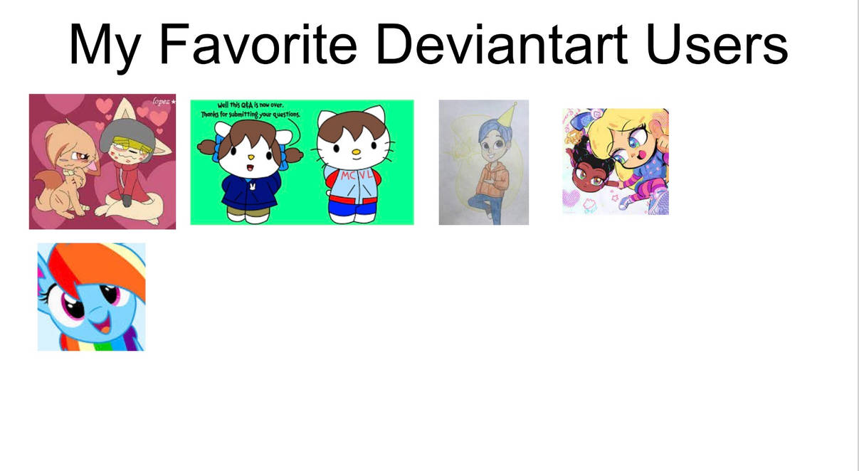 Upload777 My favorite DeviantArt users by Diegitomz28 on DeviantArt
