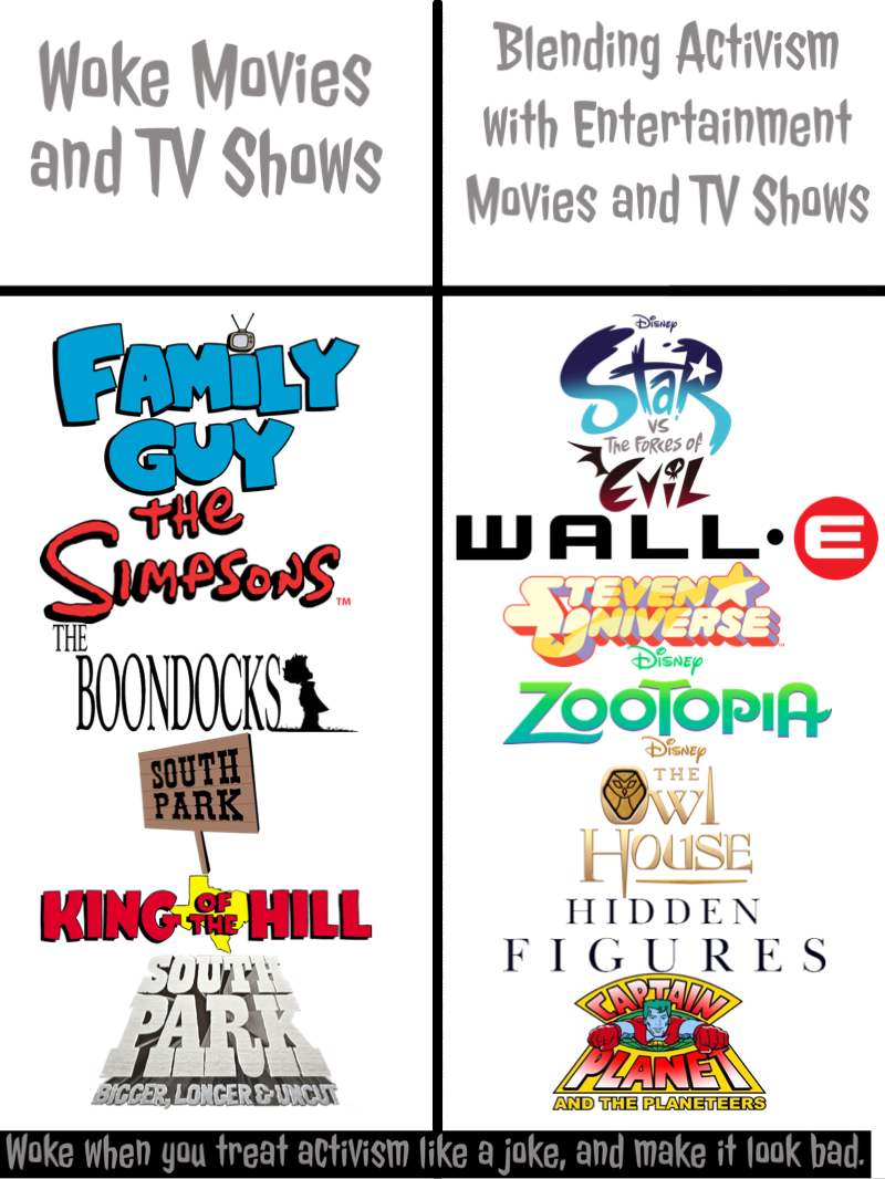 Deviantart Woke Woke vs Blending Activism With Entertainment by chanyhuman on DeviantArt