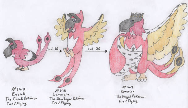 Fakemon 147-149 - Scavenger Kings