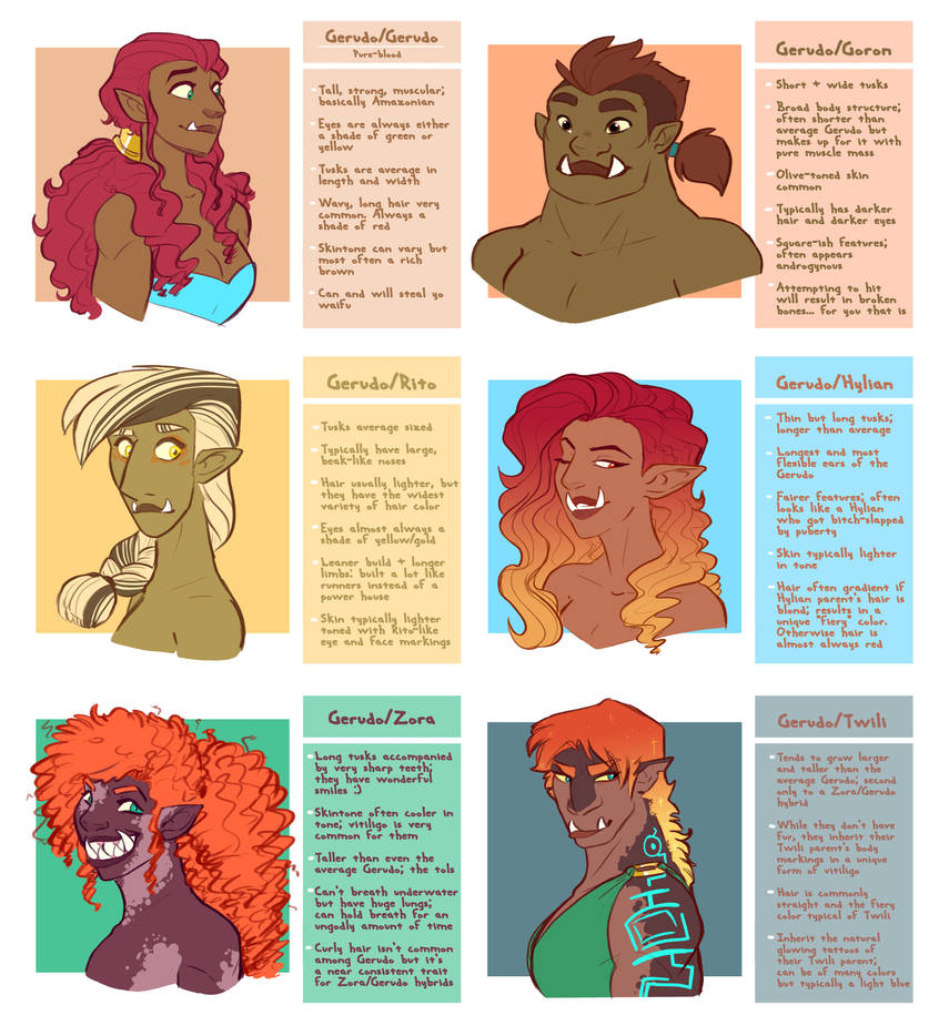 Loz Gerudo Gerudo Gerudo By Earthsong9405 On Deviantart