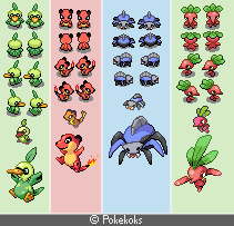 Fakemon Sprites Collection Few fakemon sprites by Pokekoks on DeviantArt