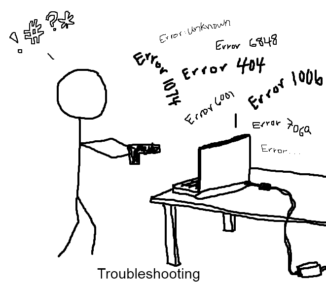 Troubleshooting