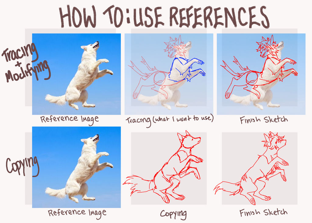 How To Draw Using References how to use references by ufoten on DeviantArt