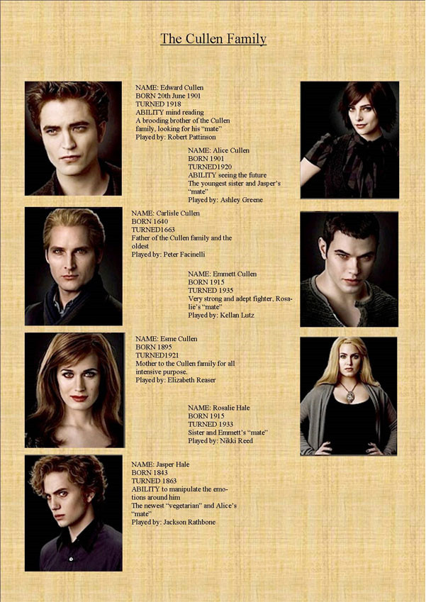 The Cullens Bios