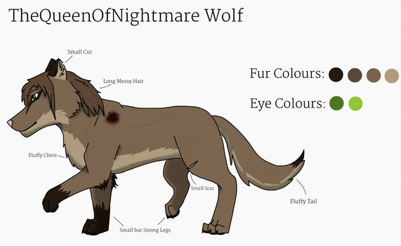 TheQueenOfNightmare Wolf Ref Sheet