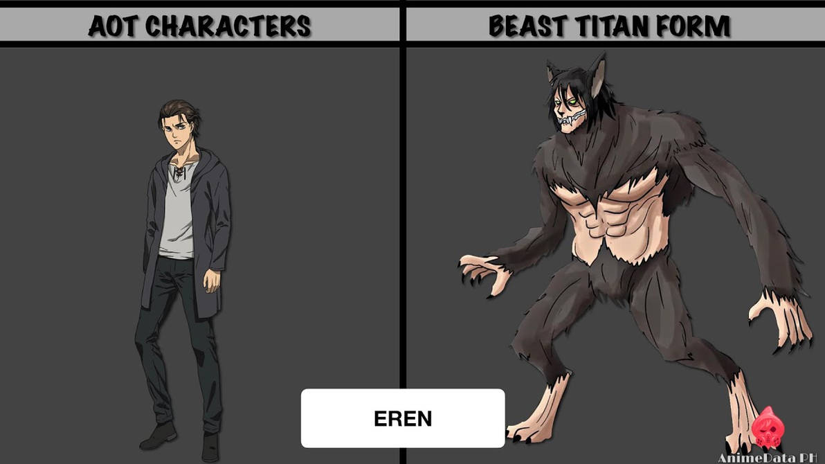 Beast Titan Eren by williamson118 on DeviantArt