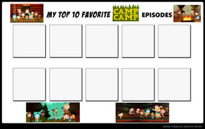 My Top 10 Favorite Camp Camp Episodes Meme