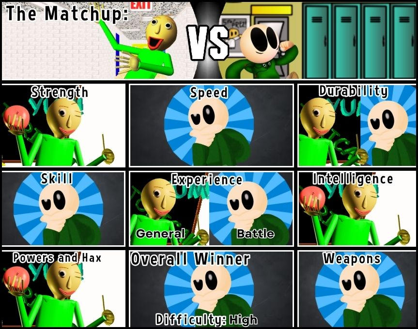 Baldi Grid Baldi VS Phil Eggtree Debate Grid by StupidCheapStories on DeviantArt