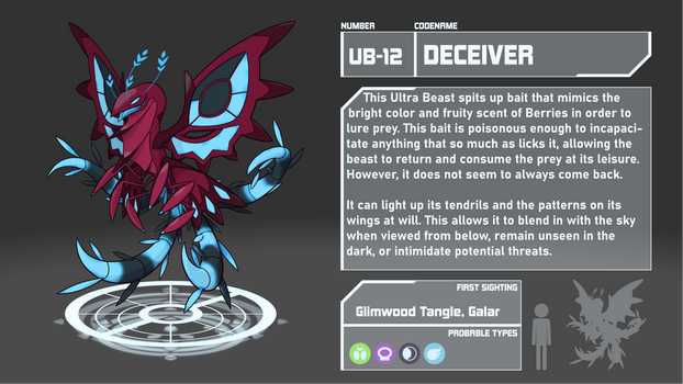 Potential Ultra Beasts