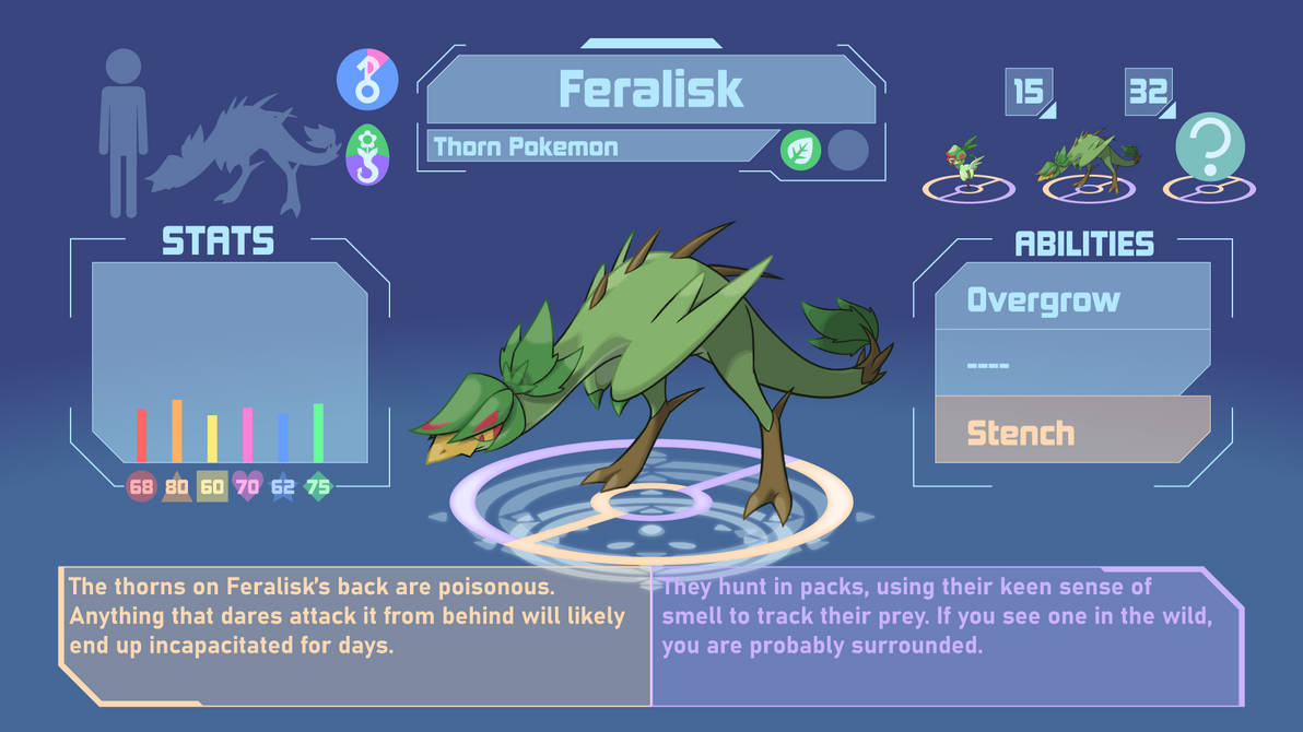 Dex Entry - Feralisk by AgentKirin on DeviantArt