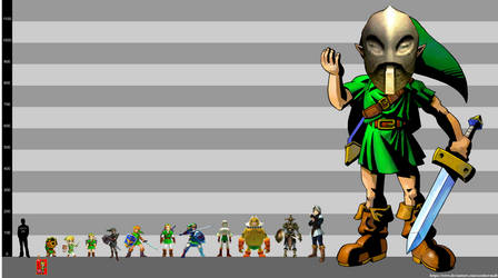 Legend of Zelda favourites by Eli-J-Brony on DeviantArt
