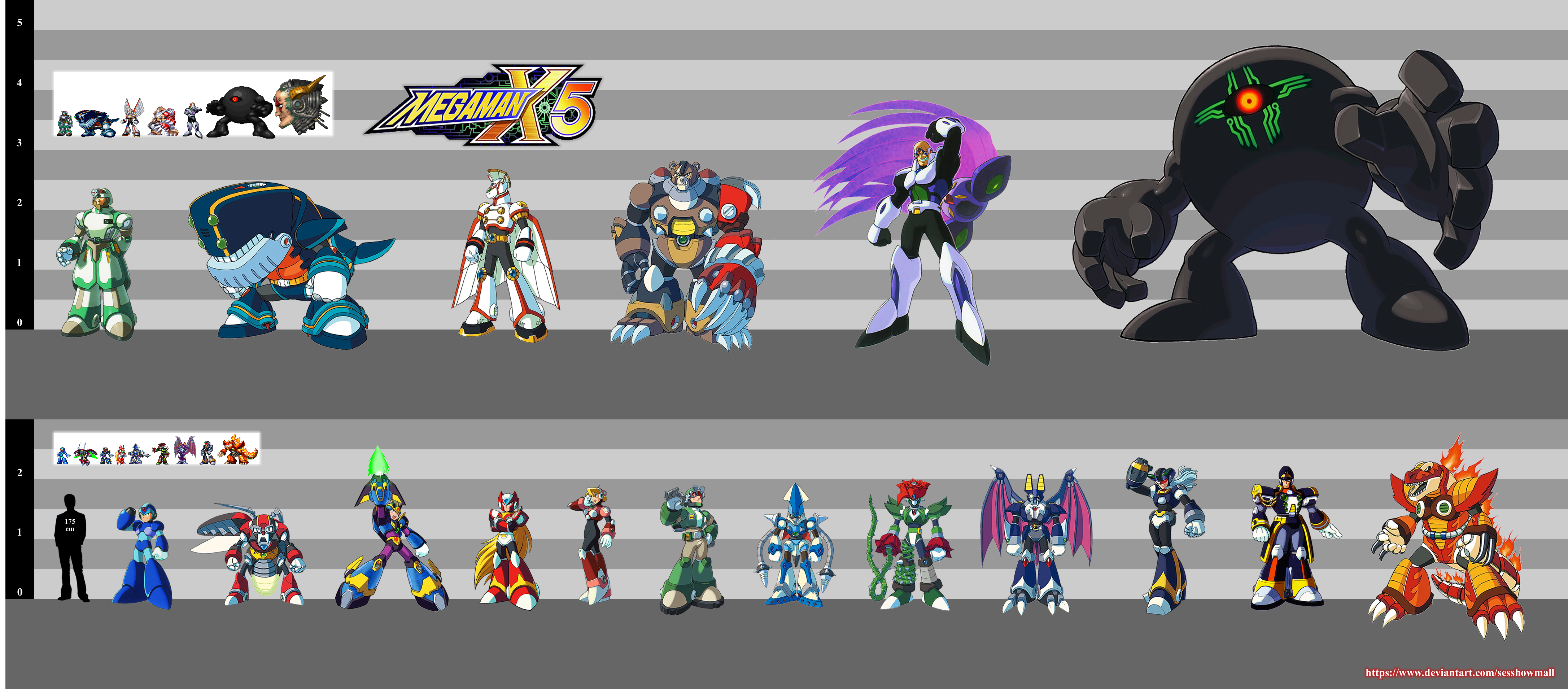 Mega man deals x5
